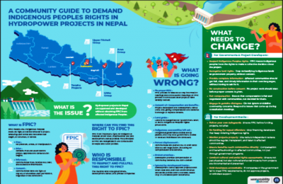 A COMMUNITY GUIDE TO DEMAND INDIGENOUS PEOPLES RIGHTS IN HYDROPOWER PROJECTS IN NEPAL