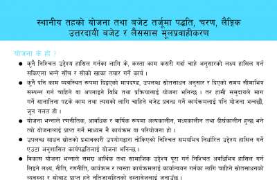 स्थानीय तहको योजना तथा बजेट तर्जूमा पद्धति, चरण, लैङ्गिक उत्तरदायी बजेट र लैससास मूलप्रवाहीकरण